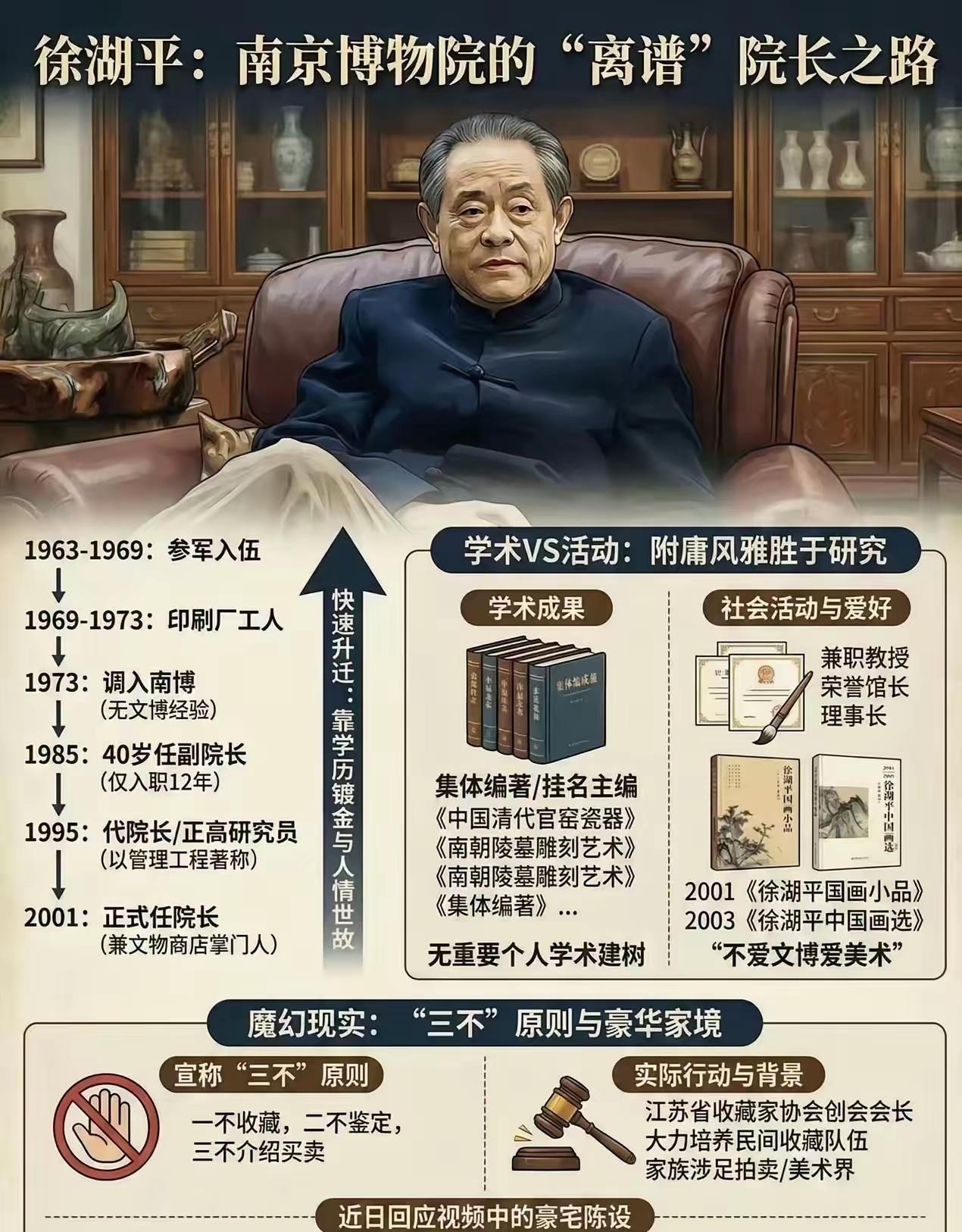 我问我老公，徐湖平都退休这么多年了，为什么调查组一查他别墅就翻出这么多文物？