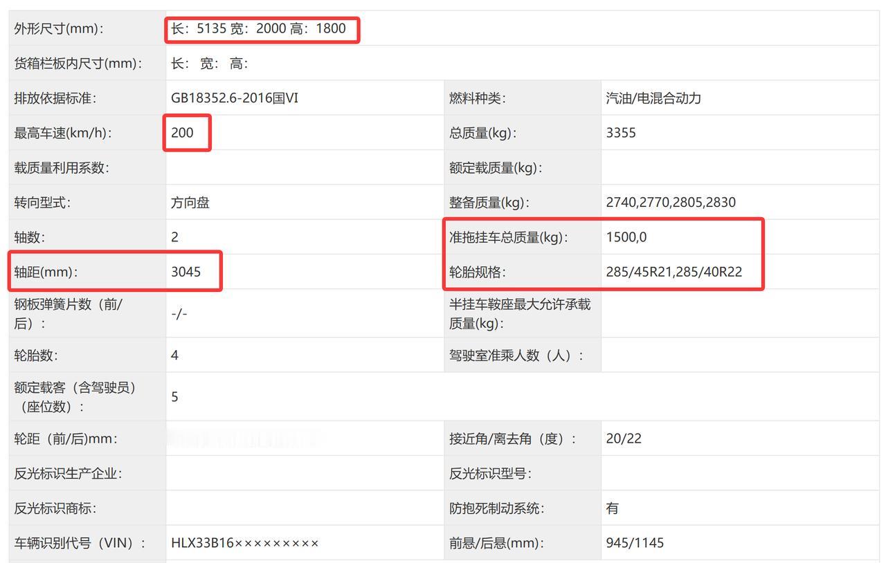 理想又双叒叕出新车了——理想L8Livis刚刚工信部申报曝光！尺寸可真不客气：