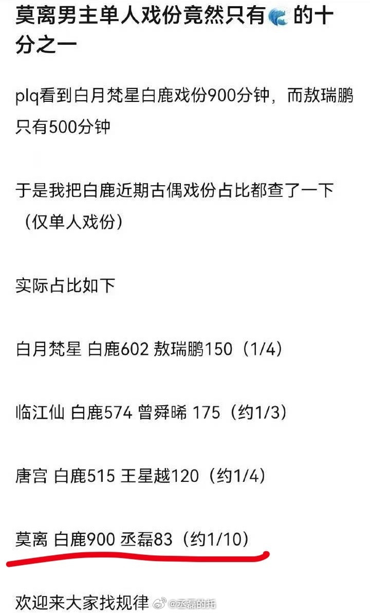 开到荼蘼官微我还以为鹿哥下部剧的剧名是《一剪没》《独角戏》《我在内娱当戏霸》……