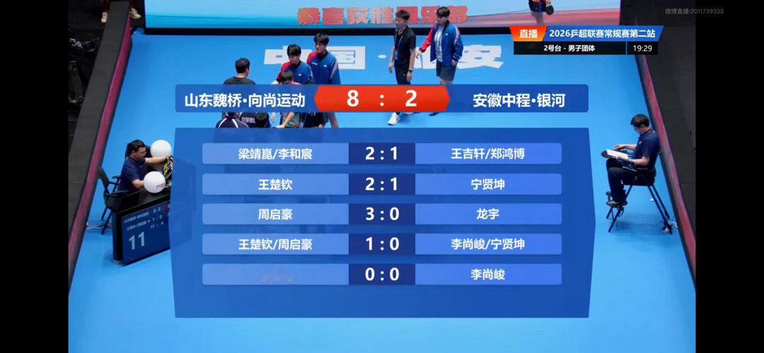莎头🏓2026乒超联赛【2026年中国乒乓球俱乐部超级联赛】（第二阶段）