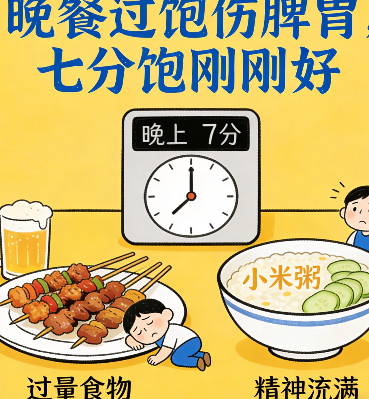 答案就一个，必须是晚餐，这道理真的越早懂越好三餐里早餐最不能省，上午耗体力耗精