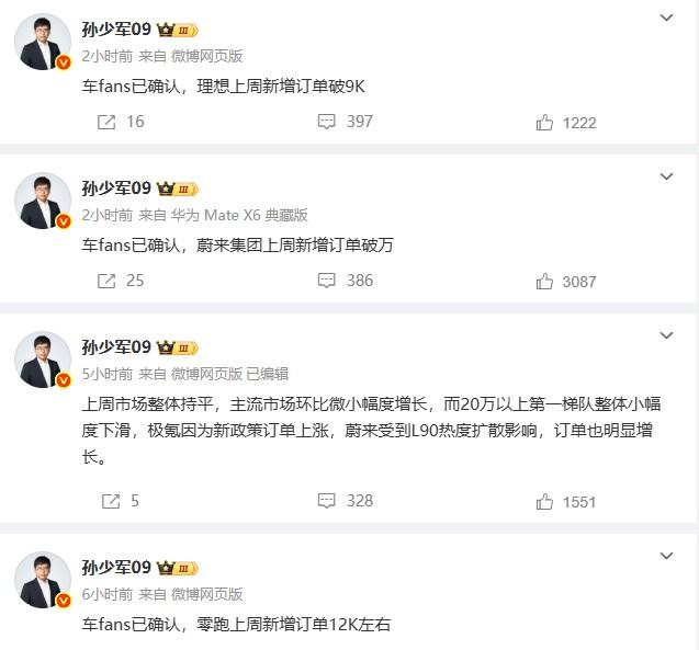 蔚来靠着乐道L90也是起来了。据博主孙少军透露，蔚来集团上周新增订单破万，蔚来