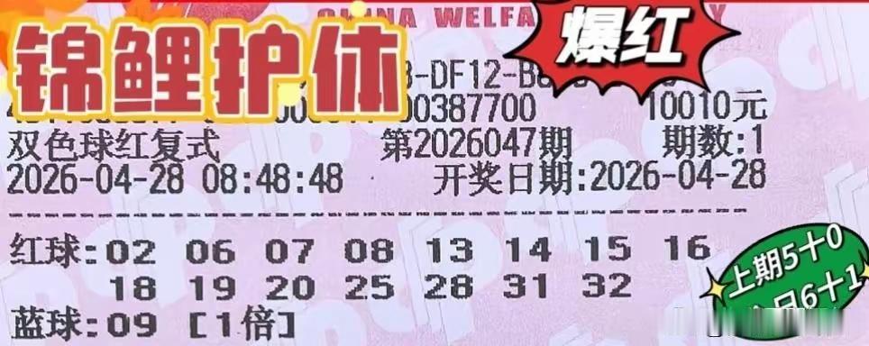 双色球选号大揭秘：除历史数据和走势外的辅助因素在双色球选号的道路上，许多人习