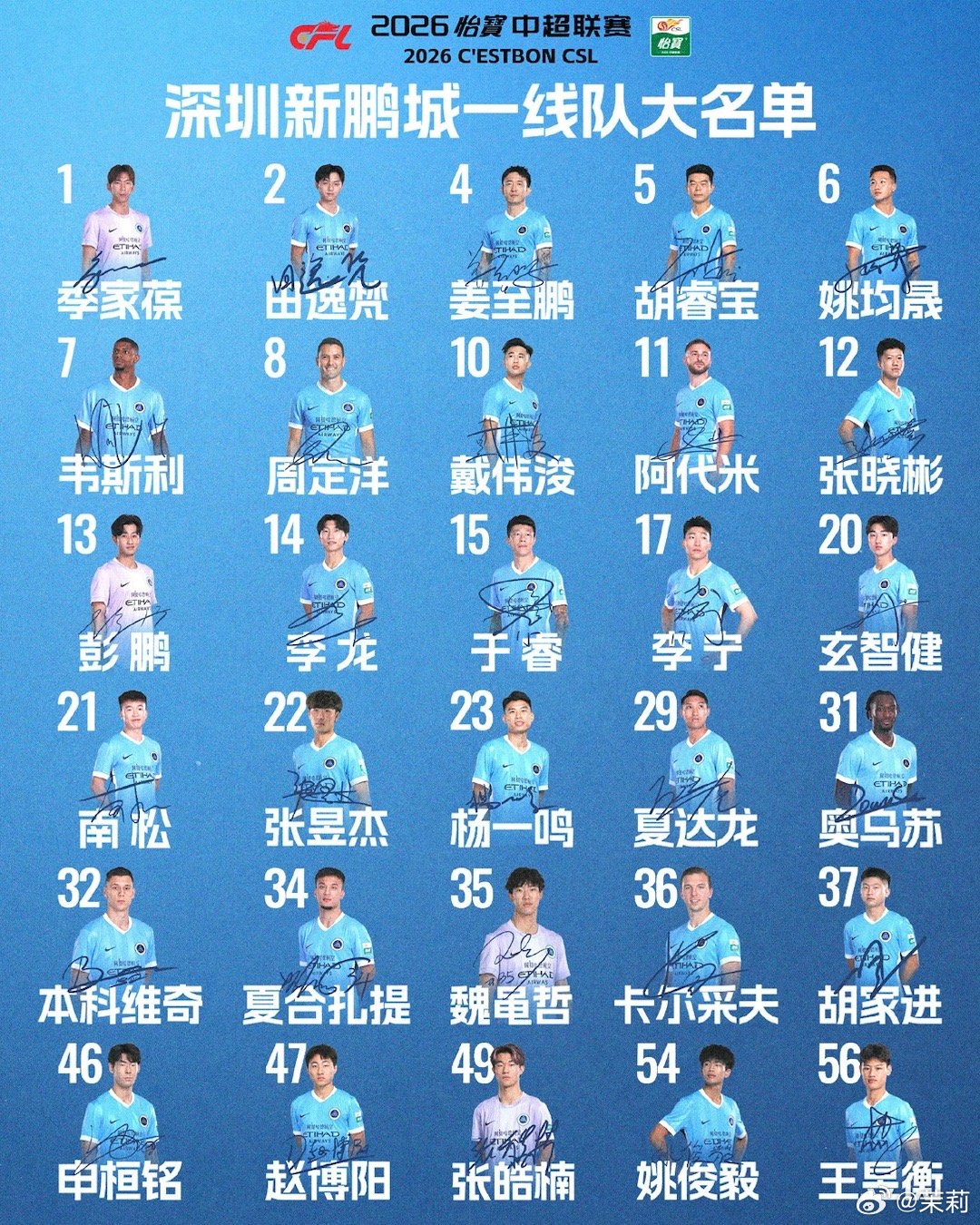 深圳新鹏城2026赛季一线队大名单出炉，30人阵容里，新人占据半壁江山，其中1
