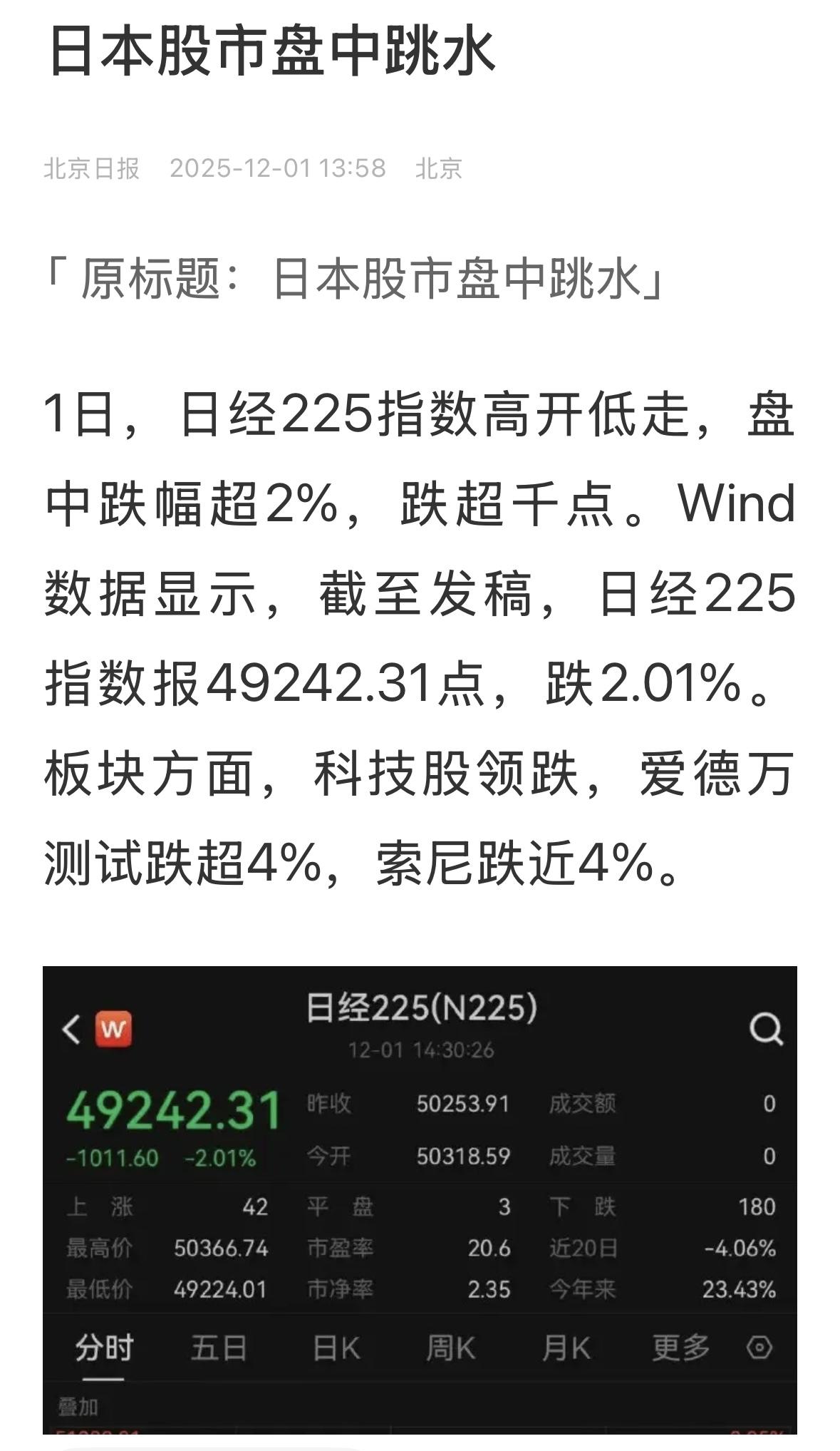 日本股市又跌惨了！继续跌！多跌点啊！