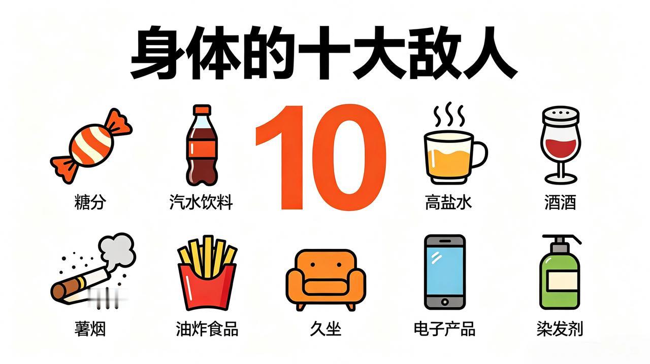 身体十大敌人揭秘1. 皮肤的敌人，是过量甜食与糖分！2. 骨骼的敌人，