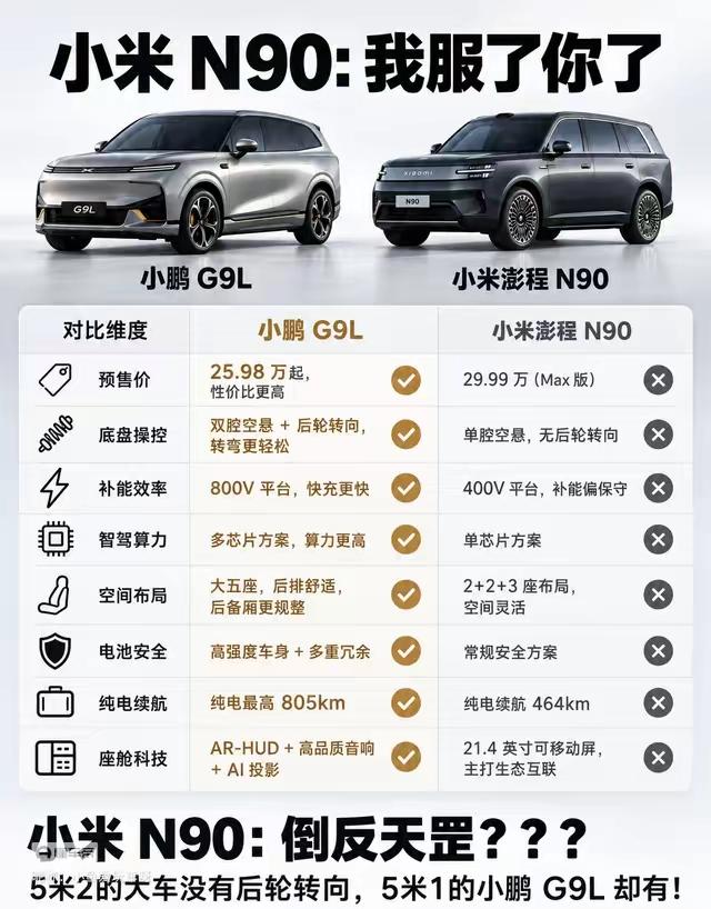 高薪，但年轻人不愿意干的8个行业​​1. 建筑装修技工（瓦工、木工、钢筋工）