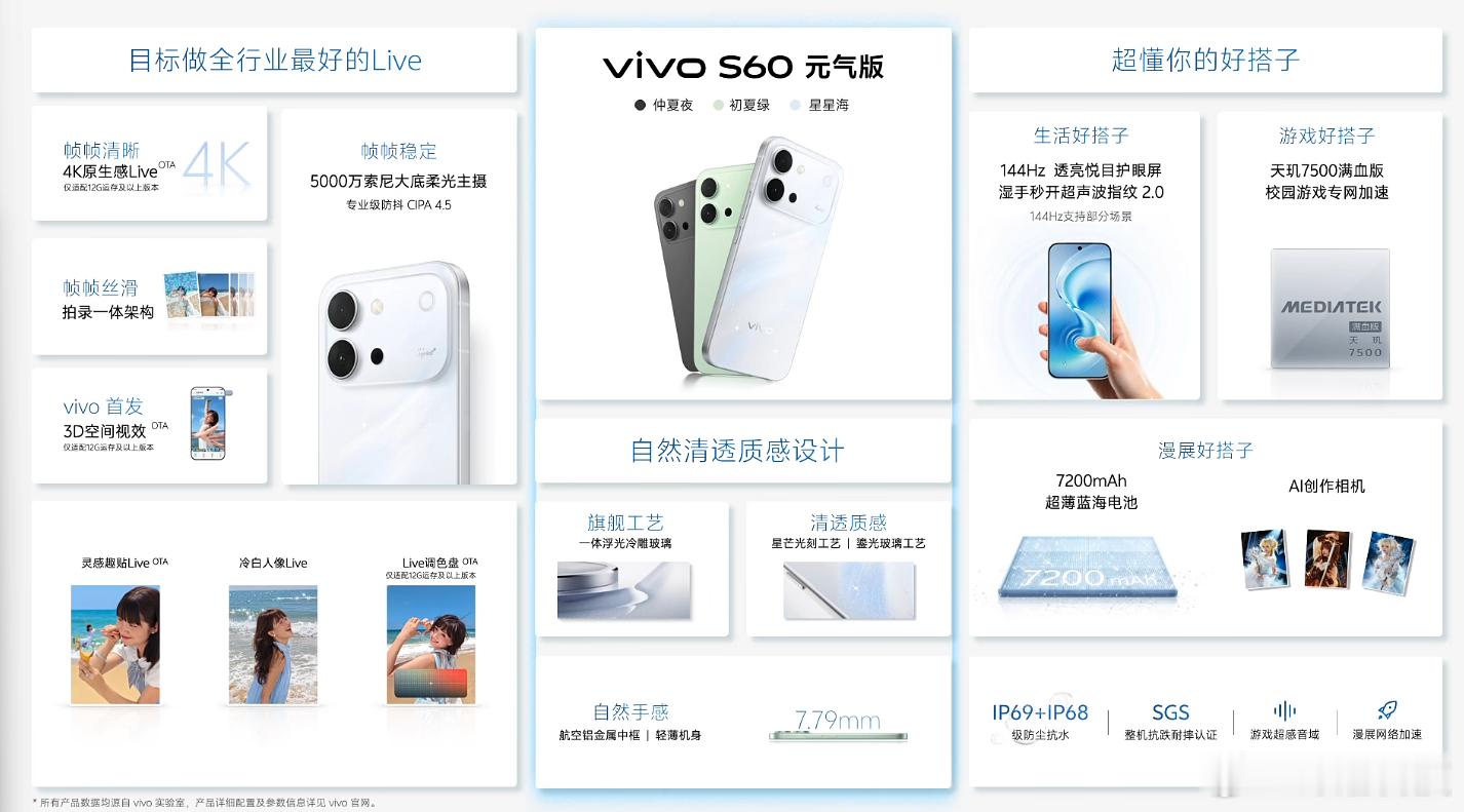 8+256GB2899起！vivoS60系列正式发布，你们觉得如何？vivo
