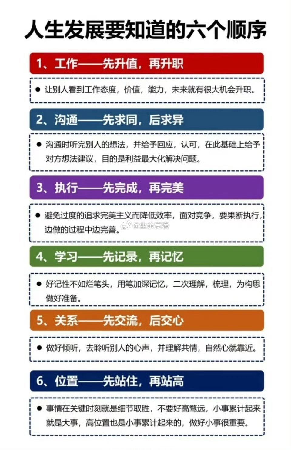 人生发展要知道的六个顺序