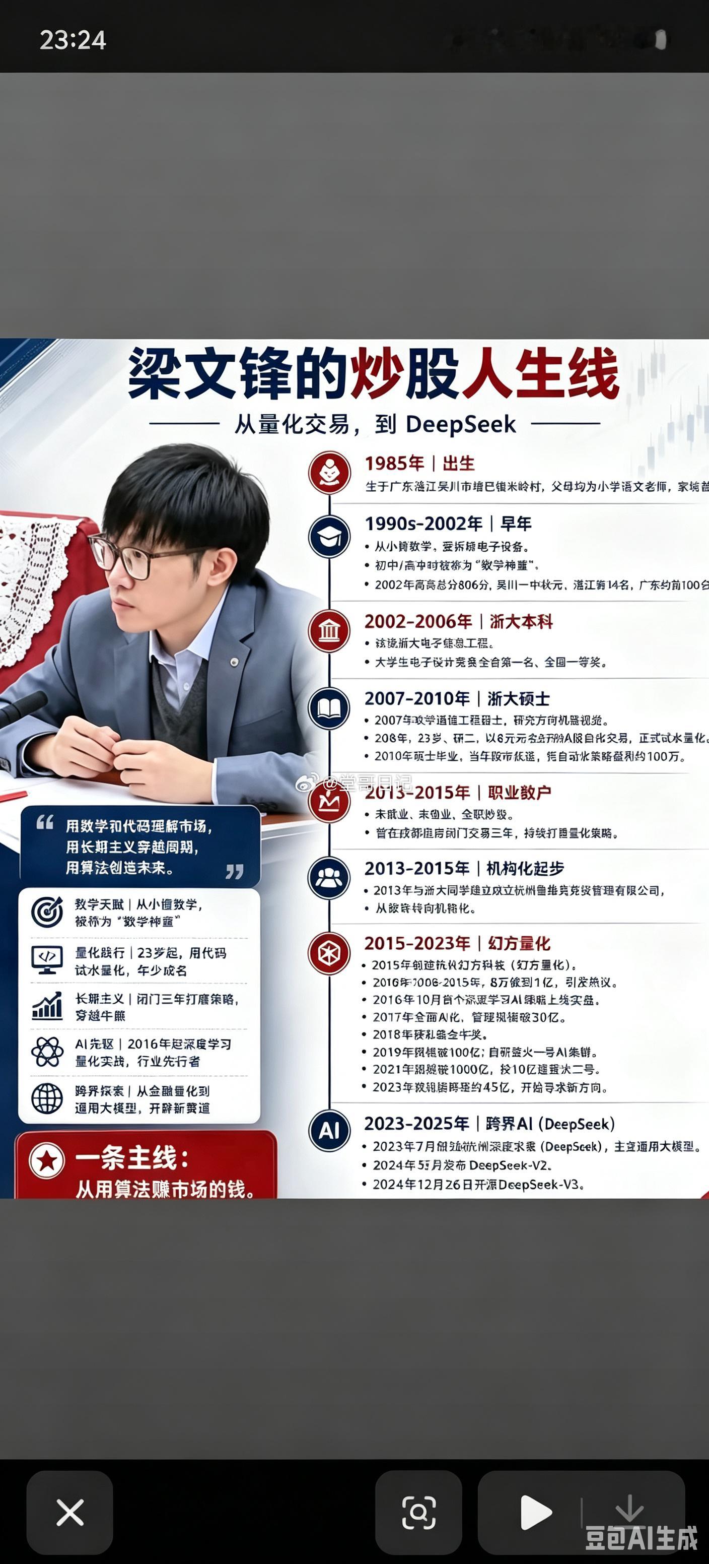 梁文峰的炒股人生路
