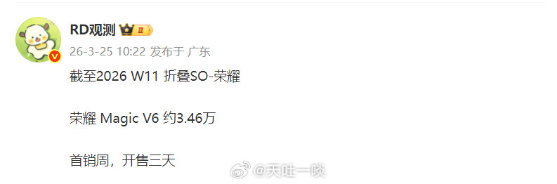 三天卖了3.46万台，荣耀MagicV6这成线如何。PS：如果赤兔红与16+5