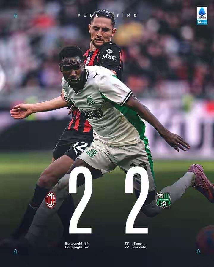 又一次翻车了！意甲第15轮排名榜首的AC米兰主场被升班马萨索诺2：2逼平，痛失2