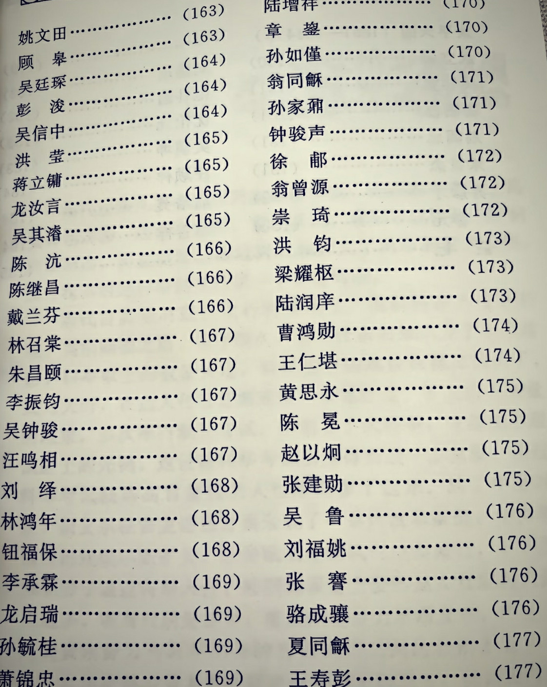 清朝状元的名字，毫无网红感。​