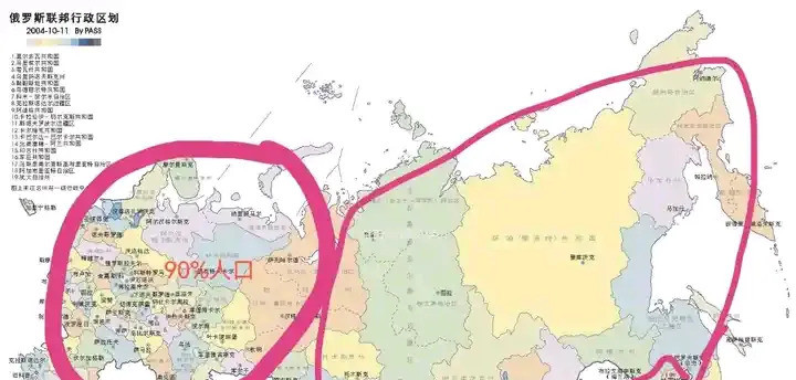 俄罗斯没得选只能一路向西俄罗斯咋办？难道要眼睁睁看着自