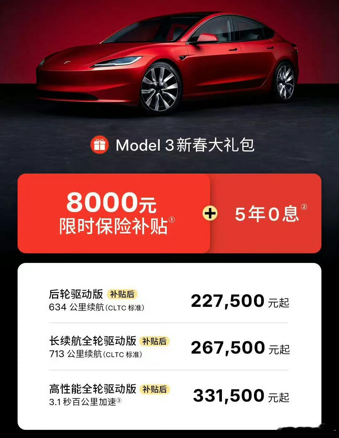 焕新Model3P是我很想买的一台车，各种补贴后只要33.15万元，但我还是