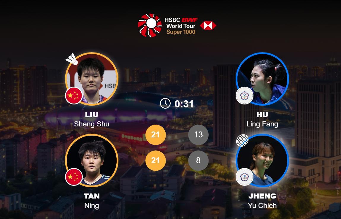 女双1/8赛刘圣书(1)谭宁21-1321-8胡绫芳郑宇倢2026