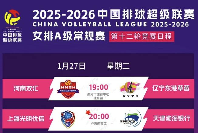 【今球讲】今晚八点天津女排客场对上海女排的比赛，因为种种原因吧，您在大屏上看不到