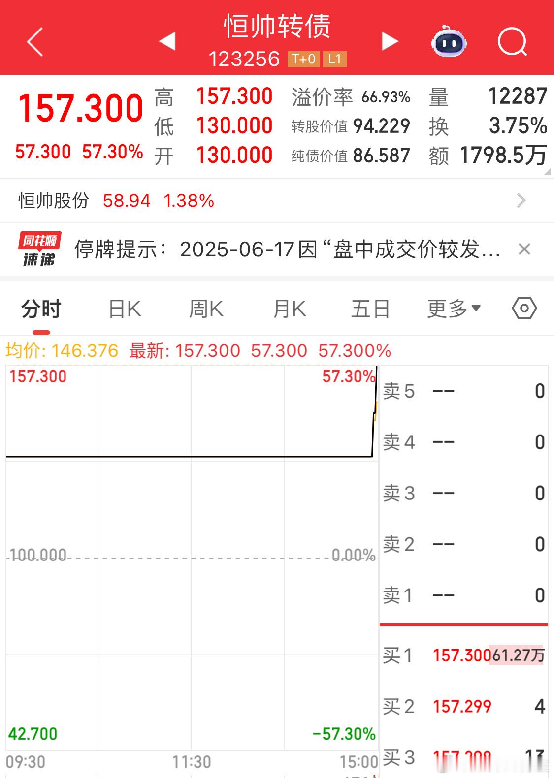 🐮🍻妖债来了！​​​