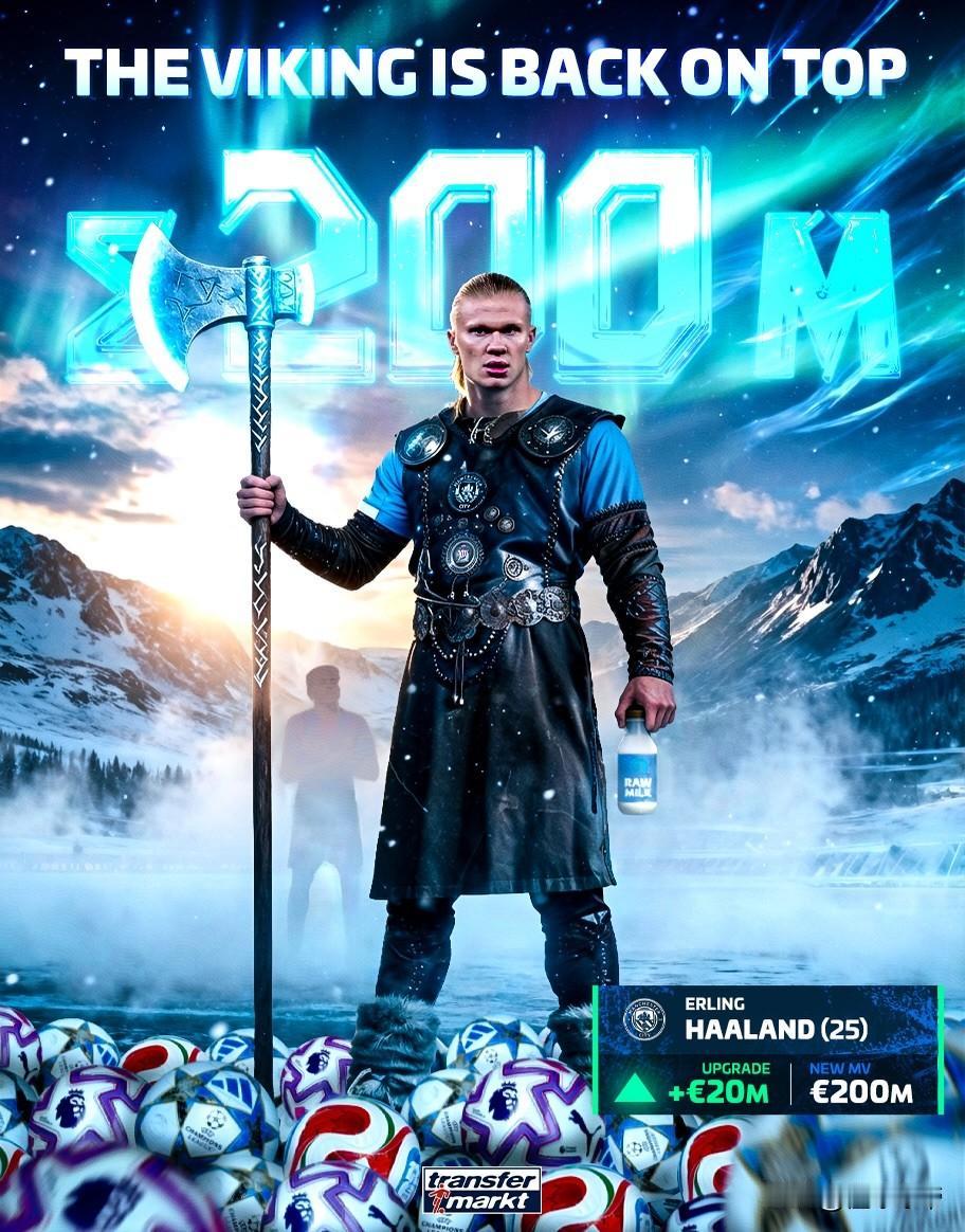 足坛第一人，哈兰德身价上涨2000万欧元再次回到2亿欧元!刚刚，《德国转会市