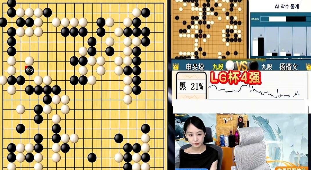 棋盘那口气被提住时，屏幕上瞬间安静了。第31届LG杯世界棋王战打到中盘，王星昊