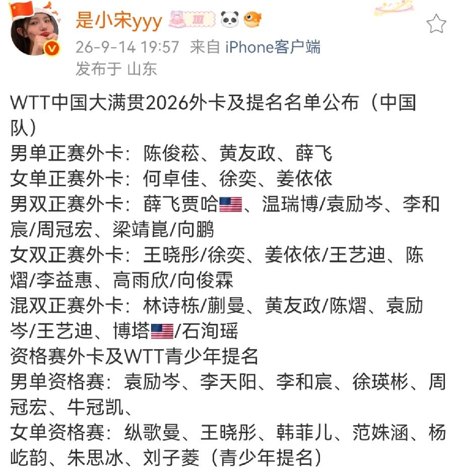 中国大满贯真是热闹极了，这外卡和提名真是乌泱泱一片人。男双的名单也是没想到的