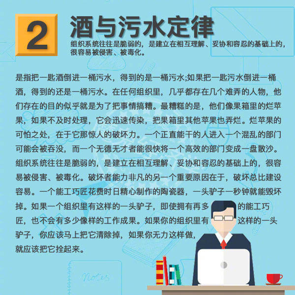 【世界上最著名的10大职场经典原理】不管是初入职场的小菜鸟还是职场达人，这十大经