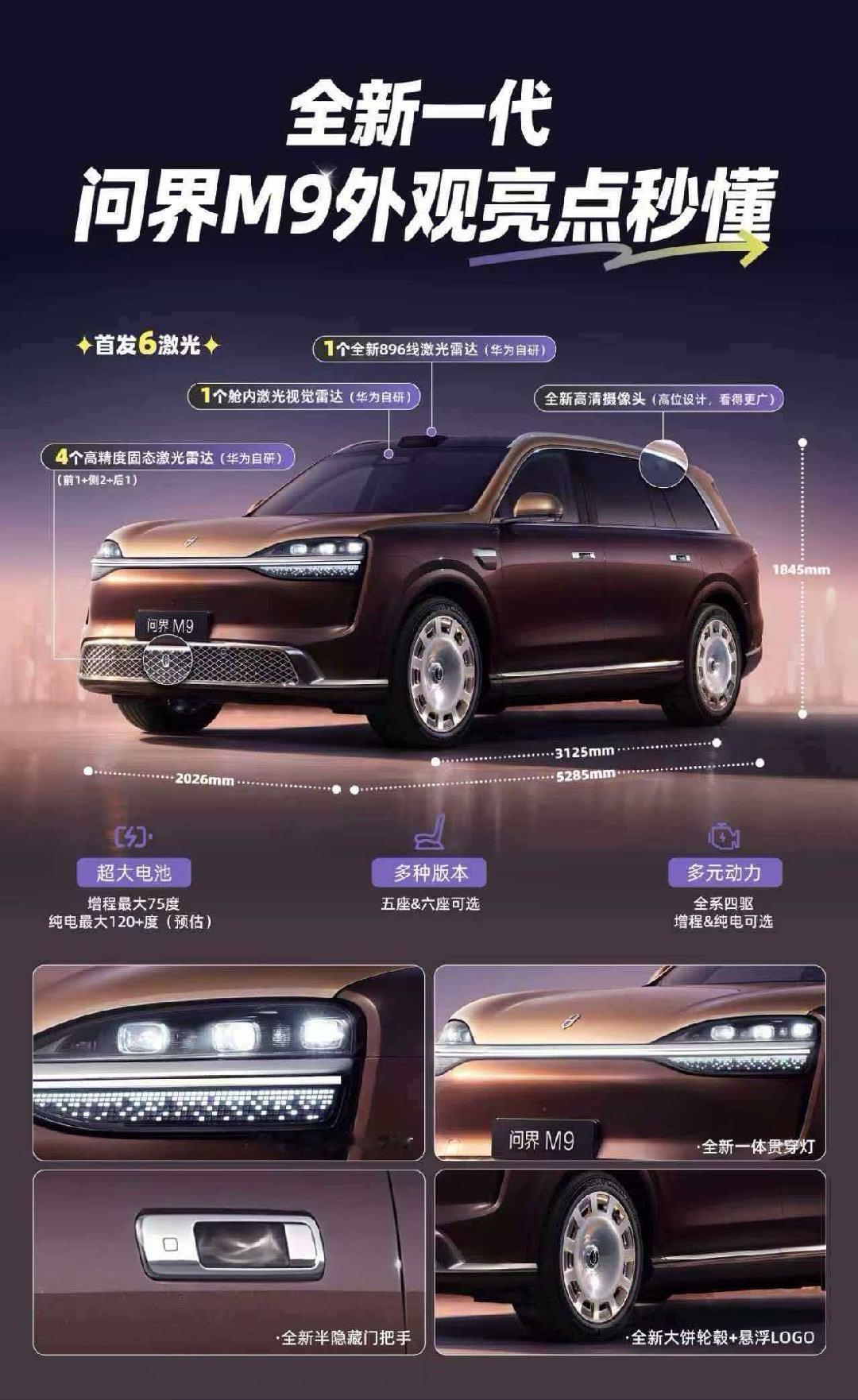 全新问界M9用了那么多激光雷达？！我想知道这些激光雷达的数据，要如何处理呢？是像