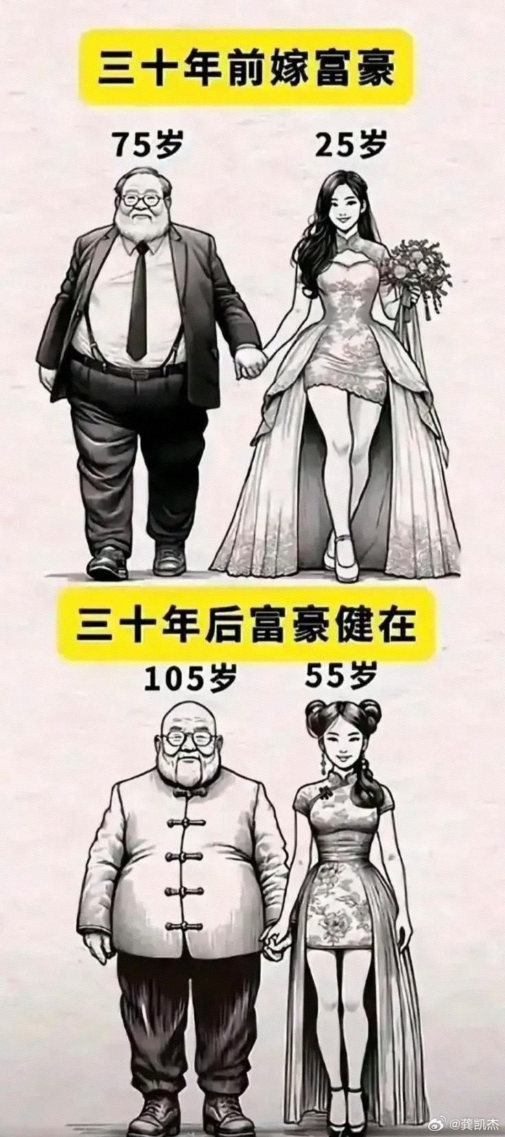 请问谁才是人生赢家？​​​