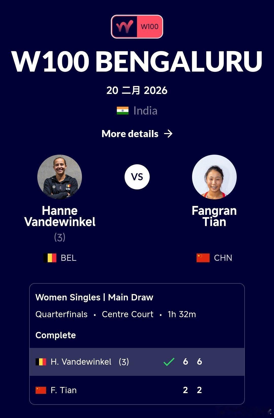 W100班加罗尔站🇮🇳女单8进4田方然🇨🇳2-6/2-6不敌范德温克尔?