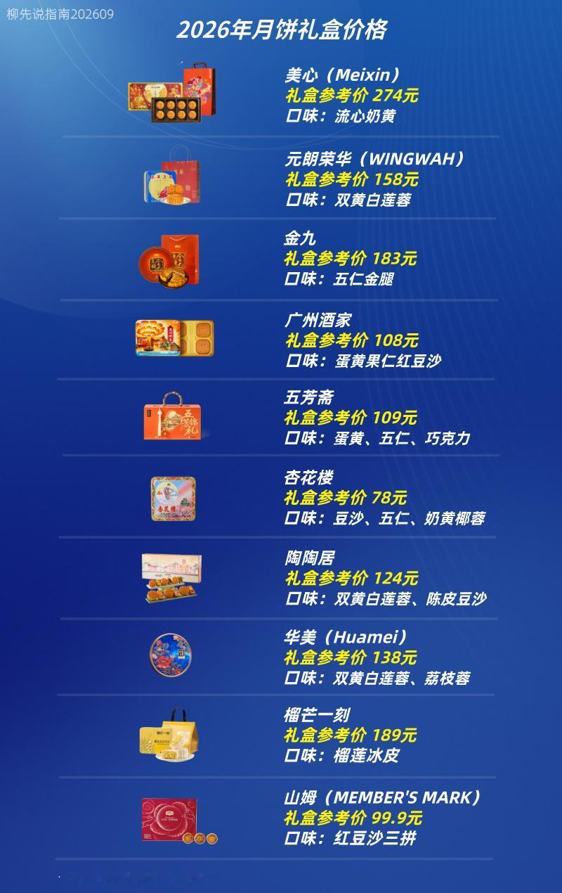 2026年月饼礼盒价格山姆（99）榴芒一刻（189）华美（138）陶陶居