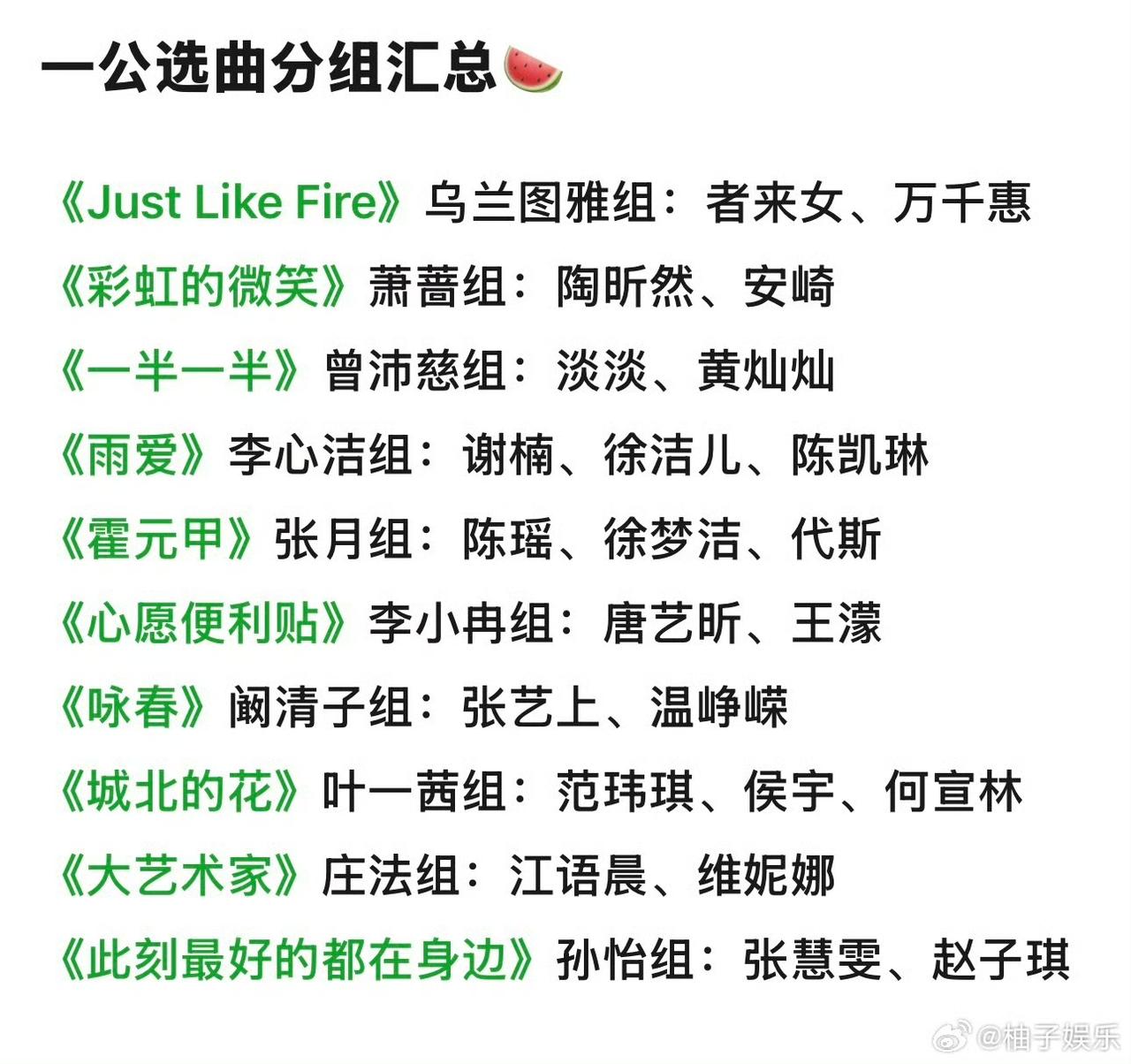 网传浪姐7一公选曲歌单，你看好哪队姐姐的舞台？​