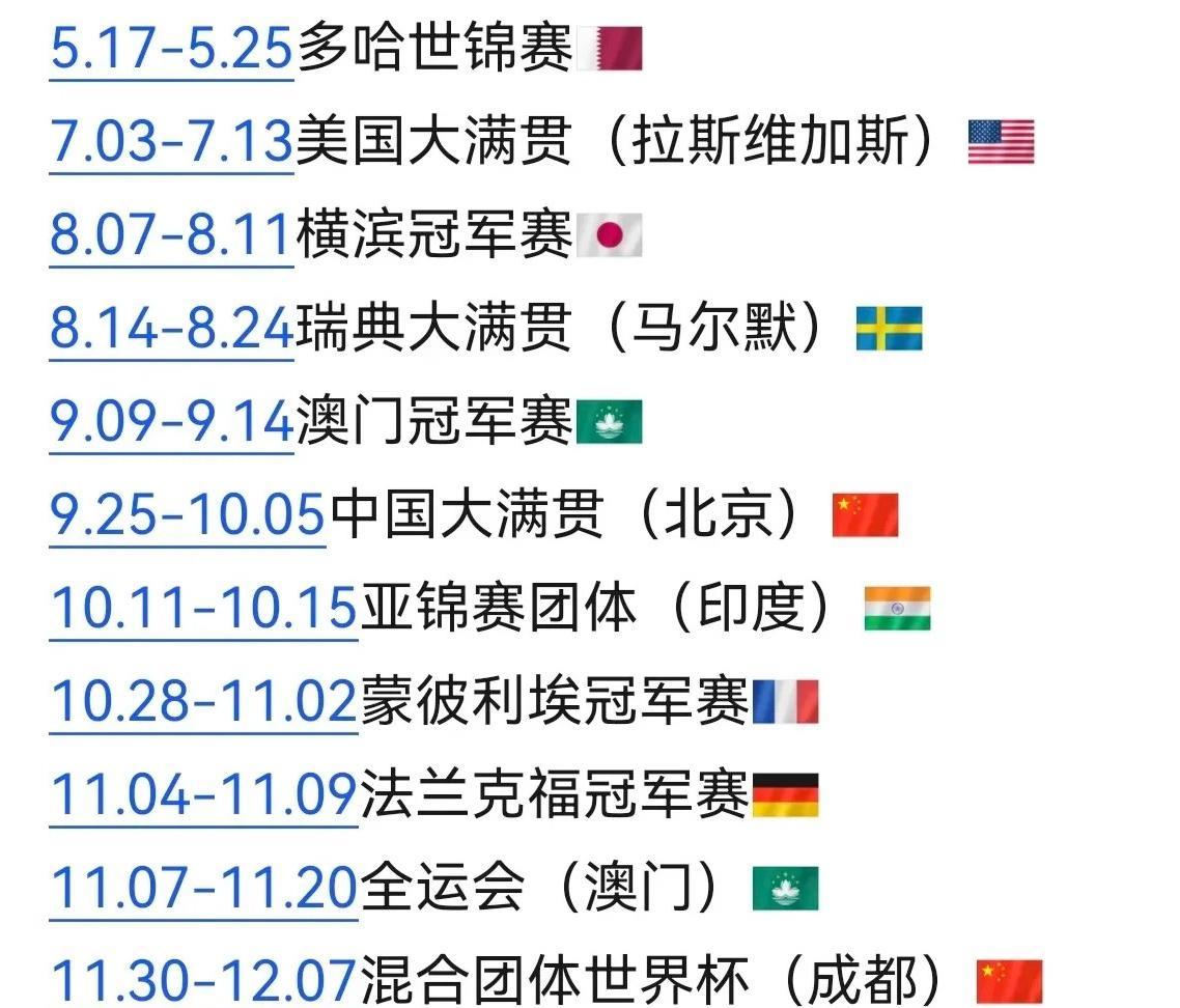 国乒2025年还剩下12站比赛加油2025年，一晃小半年过去了！在5月至