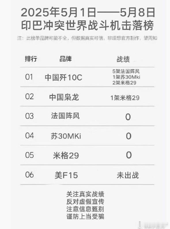 我大中华威武，犯我中华者虽远必诛！​​​