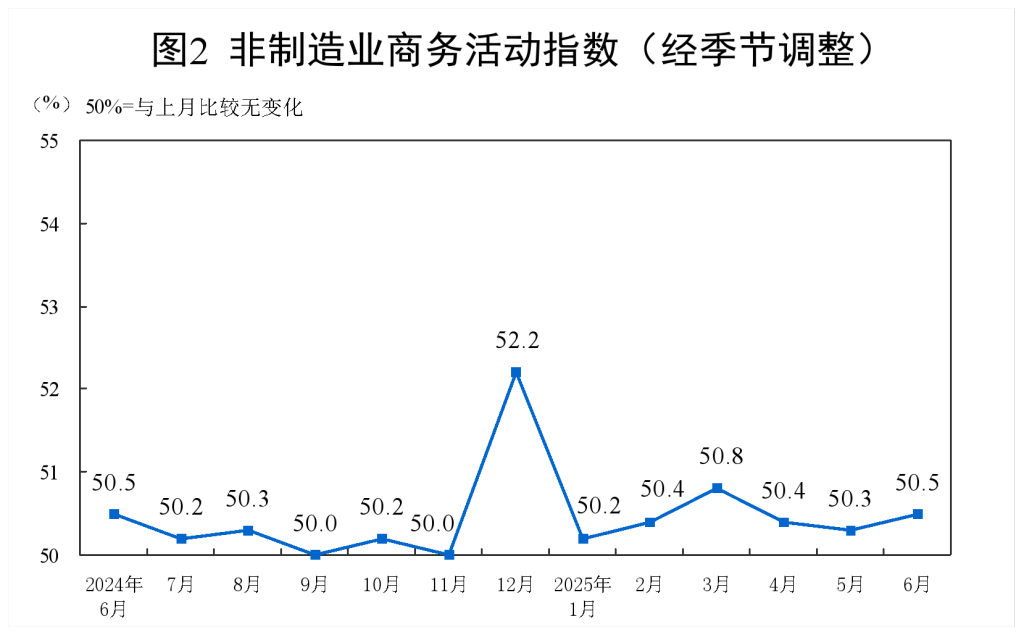 稳中偏强! 专家: 预计上半年GDP增长5.3%