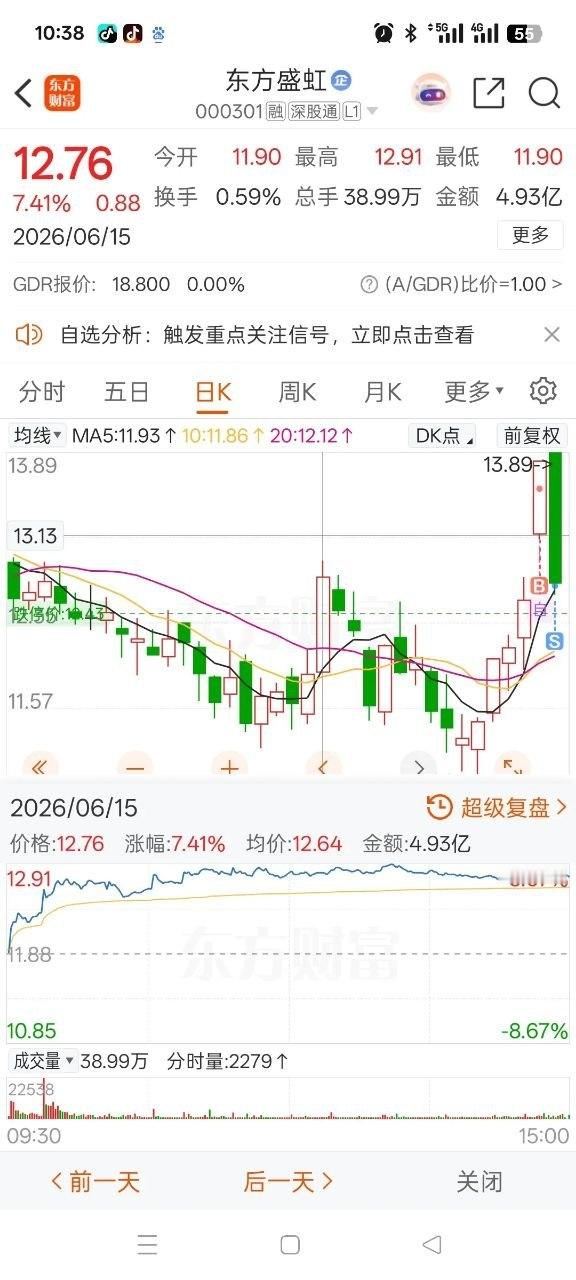 一位股民盯着账户，满心都是悔恨。7月6日早盘，我在13.56元追高买入2万股。买