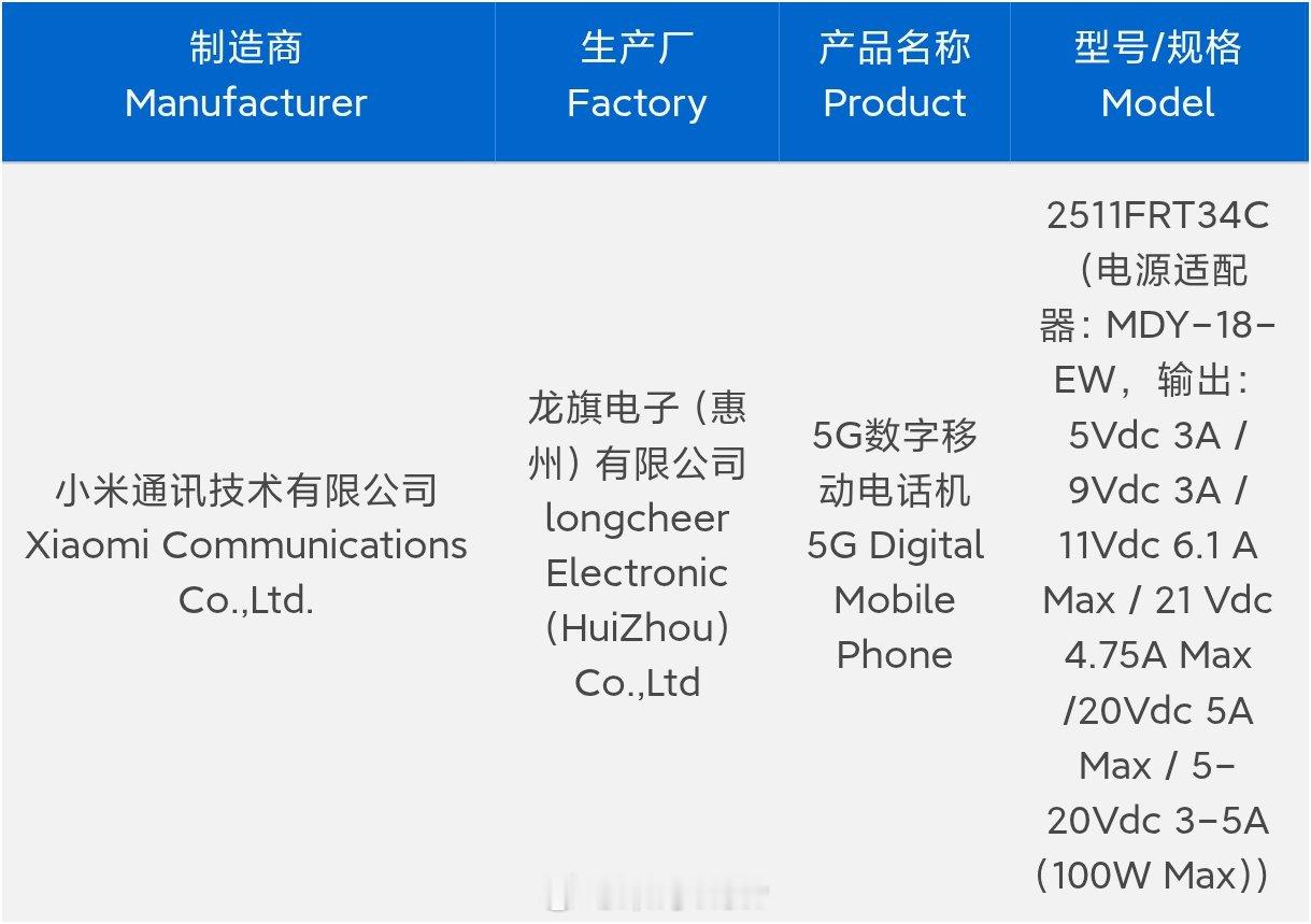 REDMITurbo5已正式入网，充电方面支持100W有线闪充，电池配置大概率
