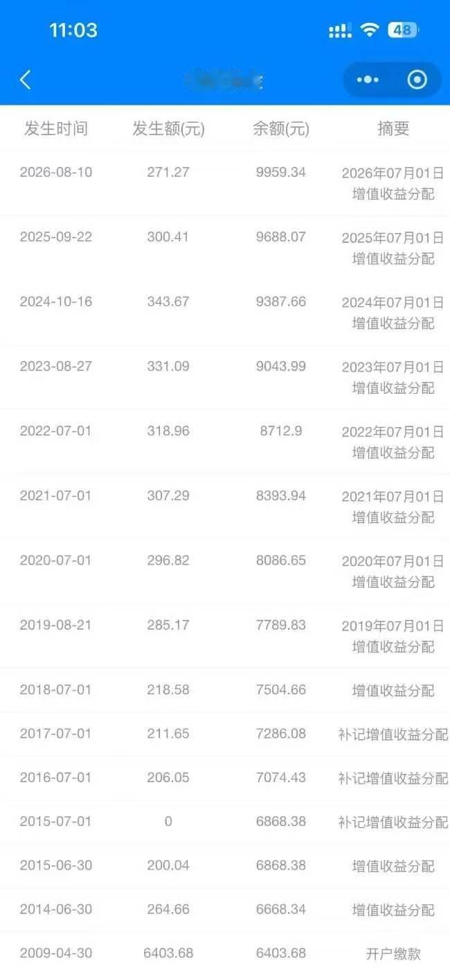 “意外之财！”安徽合肥，一男子房子住了10几年，他最近在手机上偶然查到，他200