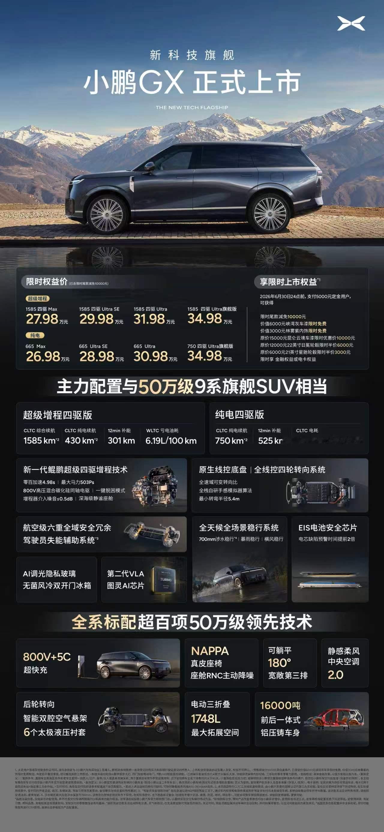 小鹏GX上市之后，我觉得作为大三排SUV，那个35万的顶配版本是充满竞争力的，