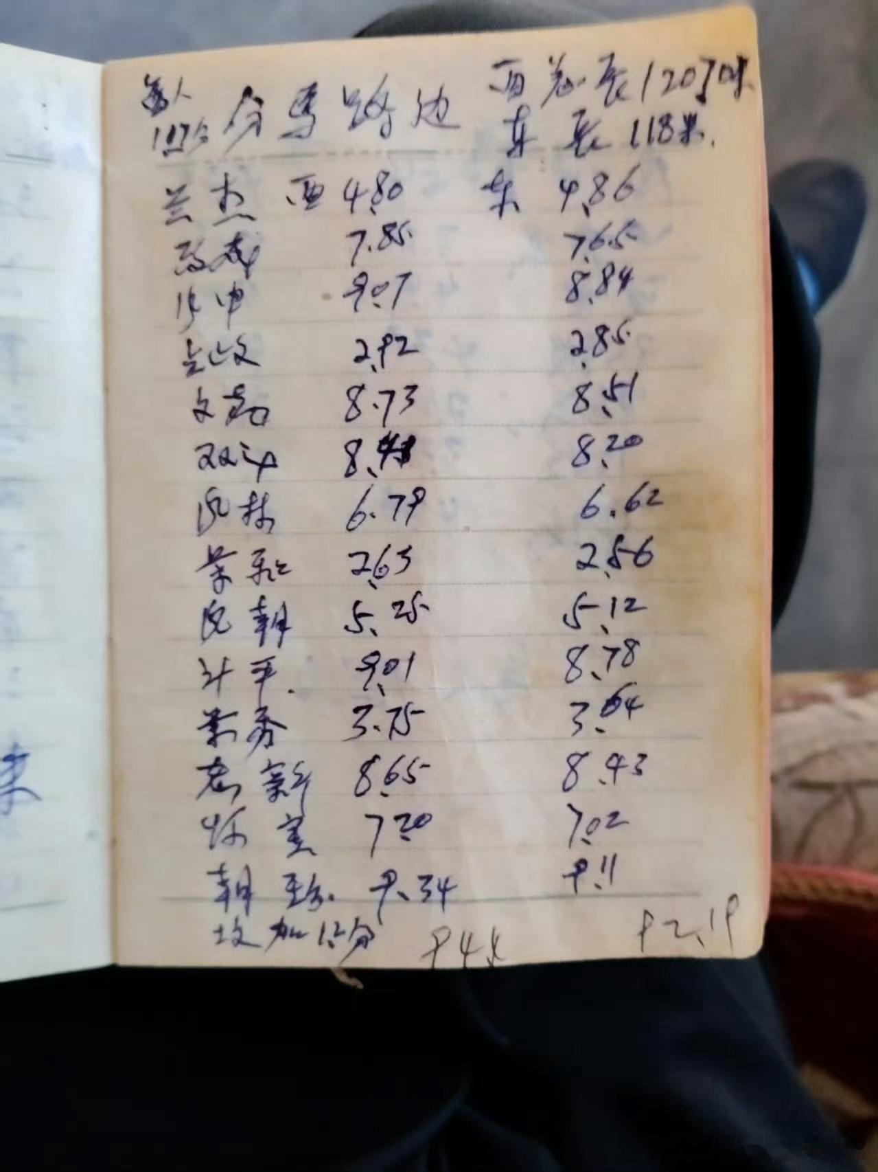 河北曲周河一村重磅举报：村委违规侵占变卖集体土地，数十年拖欠租金、涉嫌职务违法，监管渎职纵容乱象19