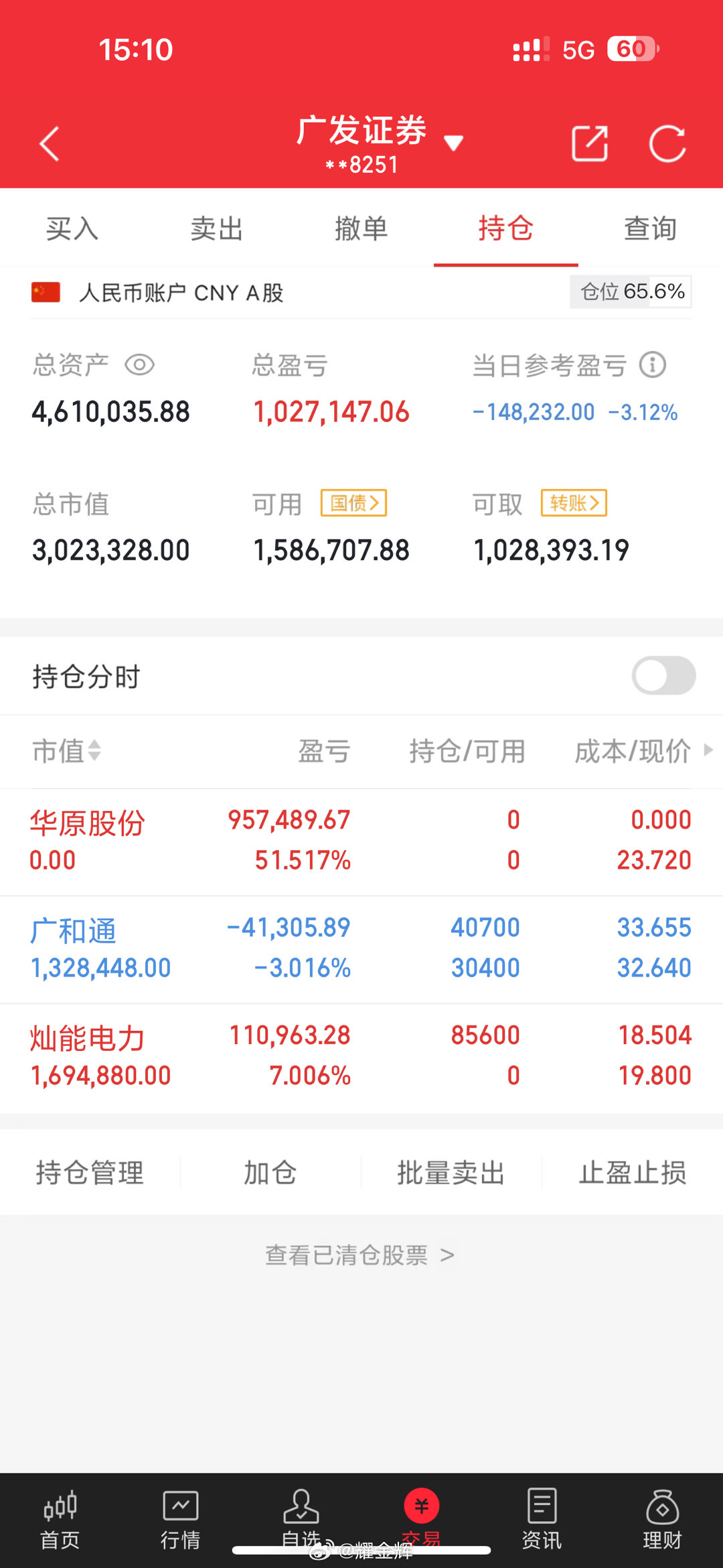 本金100W，每日更新（第100天）目前总资产：461万，目前总收益361%目前