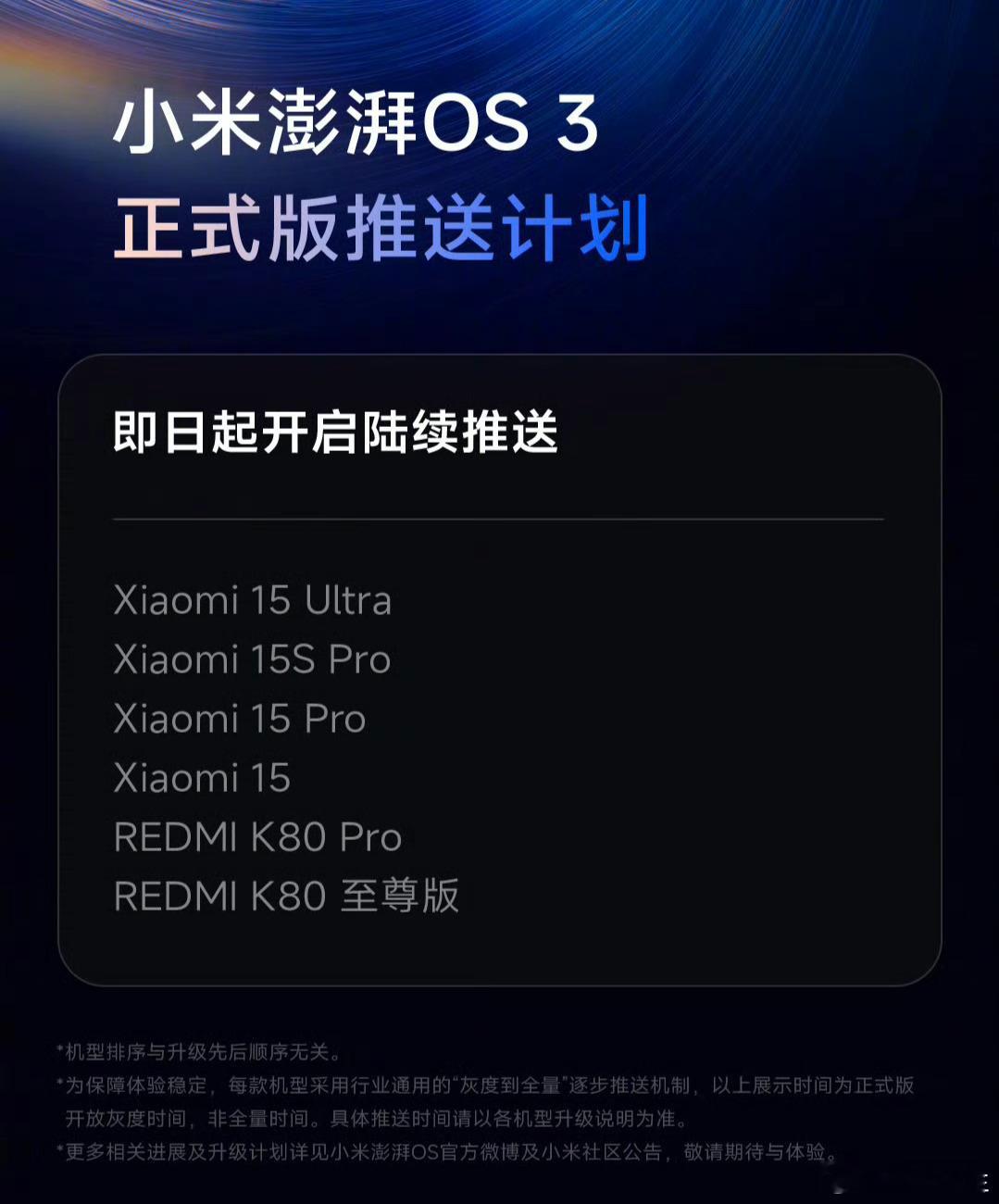 老机型的小米澎湃OS3正式版来了。这次系统在Beta版阶段大家普遍反响就很好，