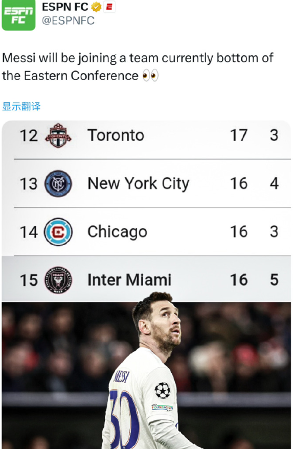 2023年6月，梅西转会美国足球大联盟。ESPN官推：梅西将加盟东部联盟排名垫底