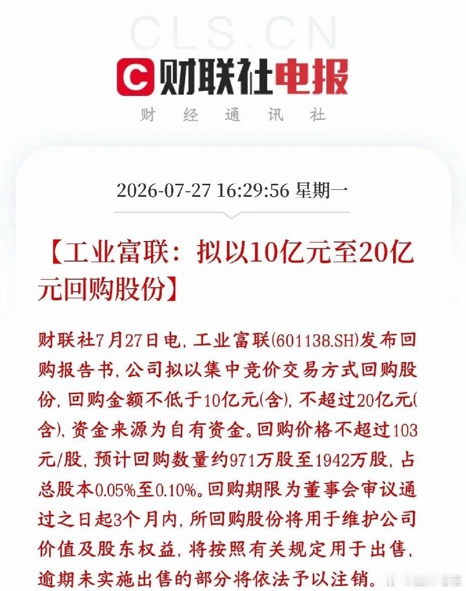 AI赛道迎来利好，工业富联推出10~20亿股份回购，回购上限103元，现价具备较