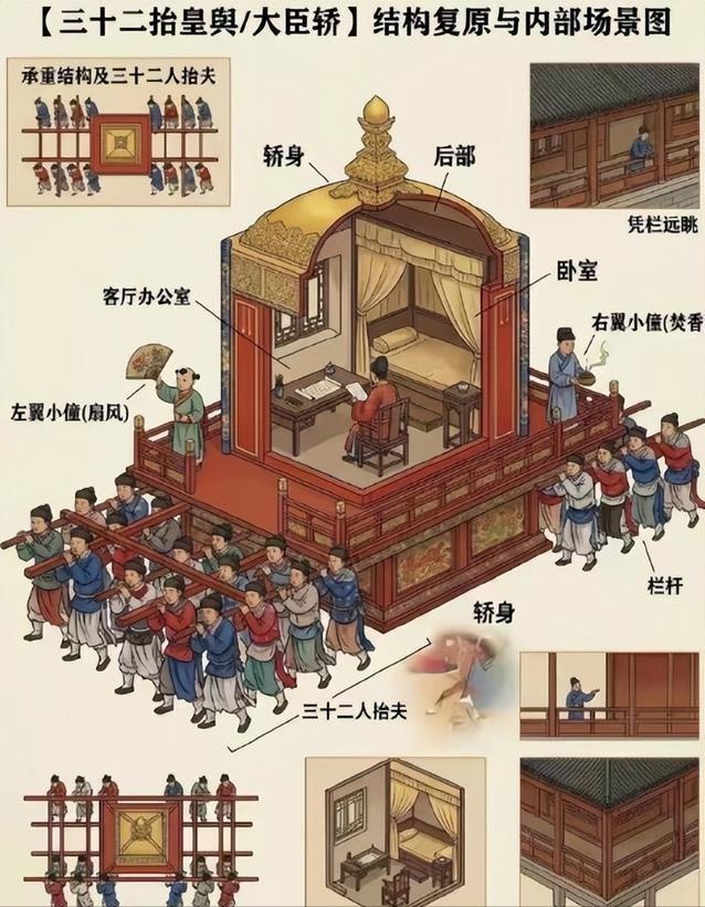 张居正的三十二抬大轿，到底有多离谱！中国历史上的轿子，一开始没那么夸张。