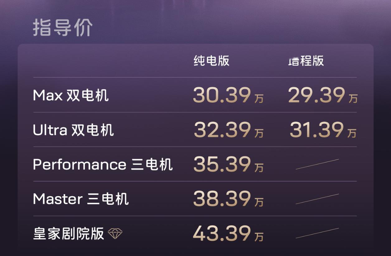 新阿维塔1229.39万起步，这价位……