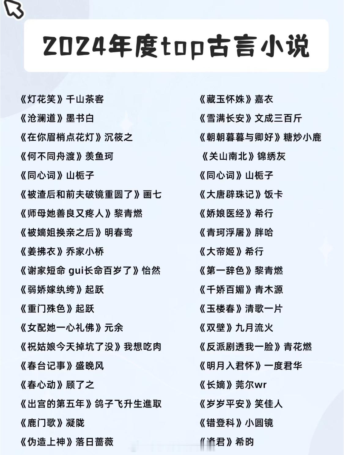 盘点过去一年看过的那些口碑超高的古言小说哪些是你心中的TOP文呢～