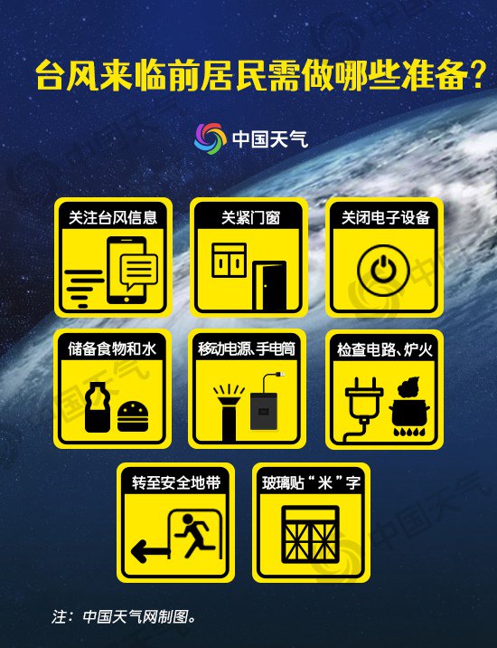 台风“麦德姆”将影响海南 明后天进入台风雨最强时段