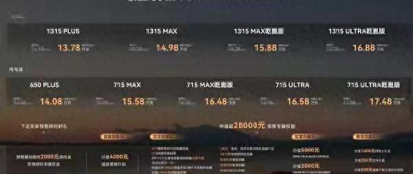 极狐阿尔法T7引爆15万级市场：“价格+智驾”组合怎么打破新能源SUV格局？2024年8月26日的夜