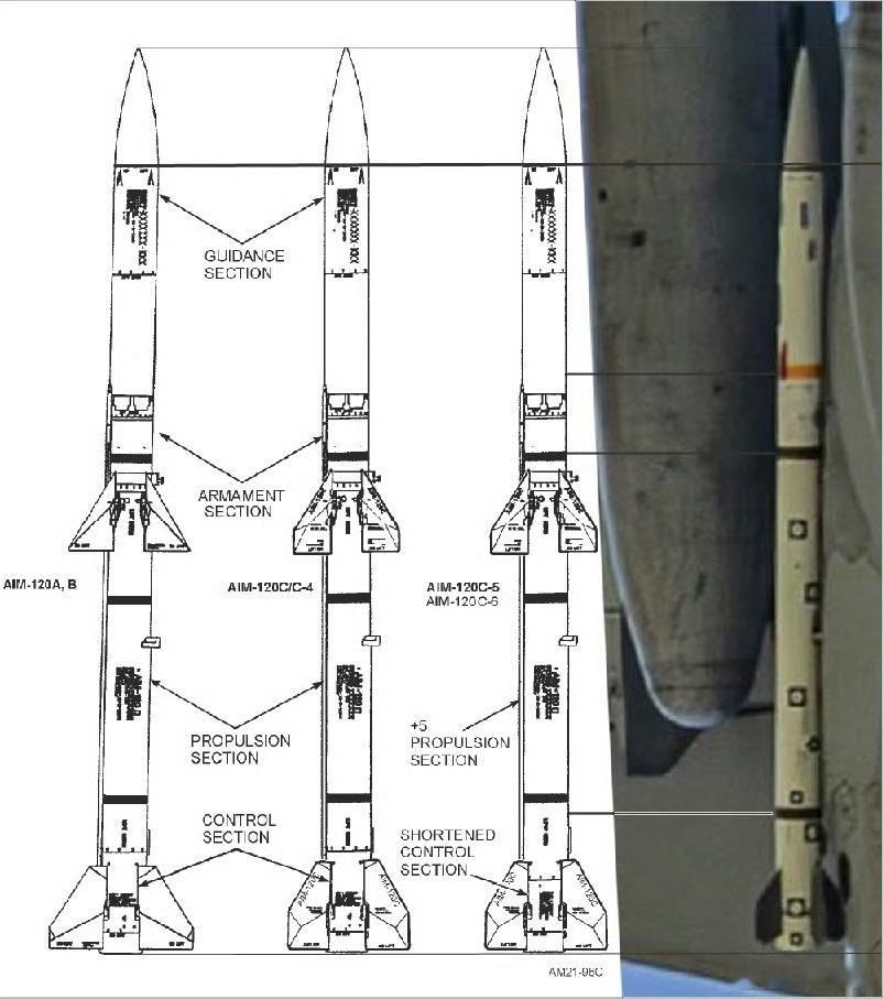 AIM-260A相比AIM-120长度不变、直径不变、取消前翼，缩小尾翼降低阻力