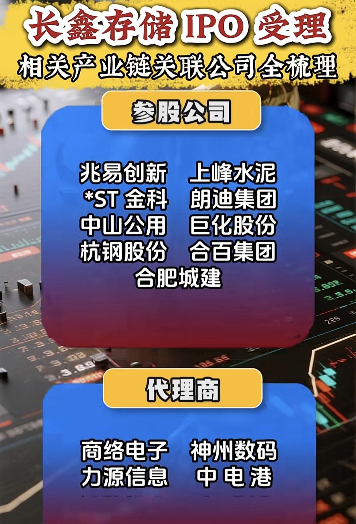 长鑫存储IPO受理，相关产业链公司全梳理长鑫存储IPO启动，产业链公司曝光，